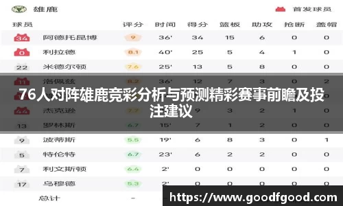 76人对阵雄鹿竞彩分析与预测精彩赛事前瞻及投注建议